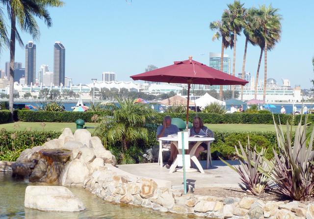 San Diego Coronado